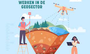 Geo-ICT Training Center, Nederland - Video's over GIS en ICT