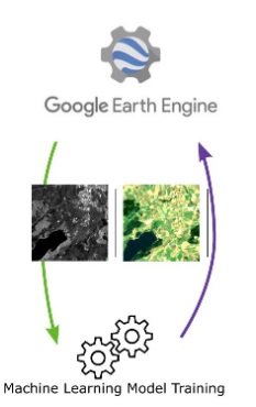 Geo-ICT Training Center, Nederland - cursus Google Earth Engine Gevorderd