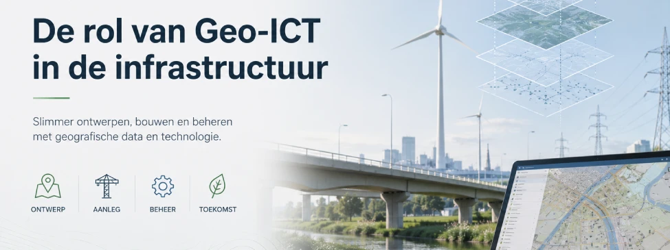 Geo-ICT binnen de infrastructuur weergegeven met een GIS-kaart op een monitor, een brug, windturbines en energienetwerken. De afbeelding toont hoe geografische data en technologie worden ingezet voor het ontwerpen, aanleggen en beheren van infrastructuur.